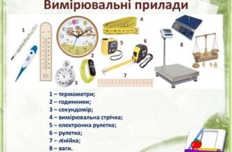 Фітинги: Що Це Таке та Як Їх Використовувати у Водопроводі?