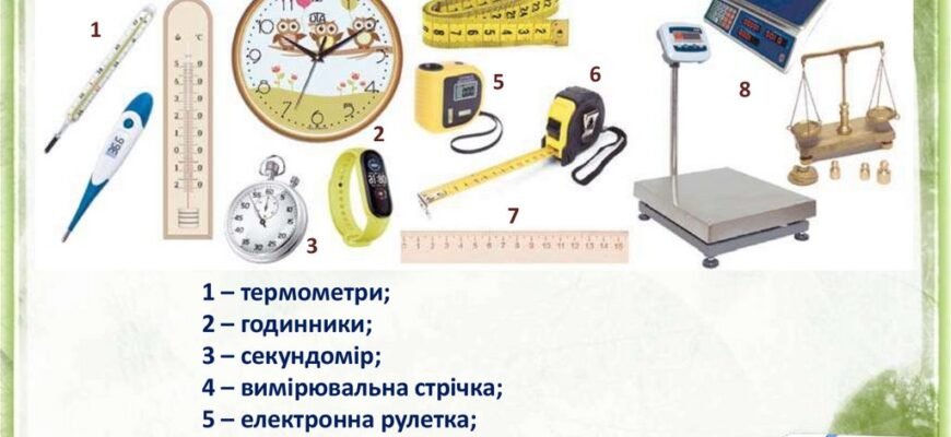 Фітинги: Що Це Таке та Як Їх Використовувати у Водопроводі?