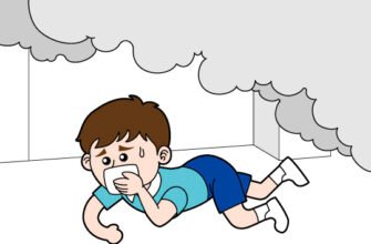 Гігрома: що це таке, причини виникнення та способи лікування