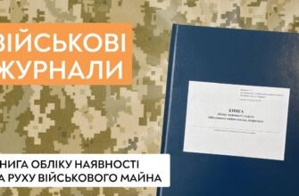 Кофердам: що це таке та як правильно використовувати в стоматології