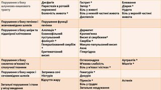 Міалгія: Що таке біль у м’язах і як з ним боротися ефективно?