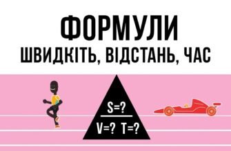 Міостимуляція: що це таке і як вона впливає на тіло людини?