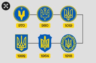 Рапани: походження, значення та вплив на морське середовище