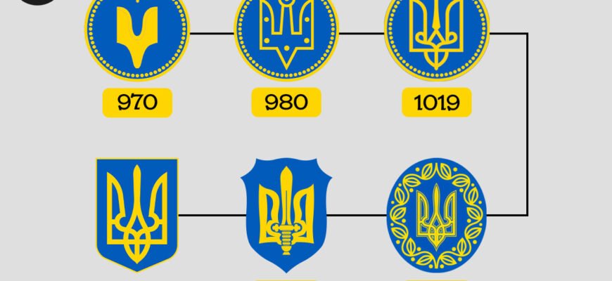 Рапани: походження, значення та вплив на морське середовище