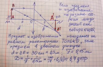 Септопластика: що це таке та чому варто розглянути цю процедуру?