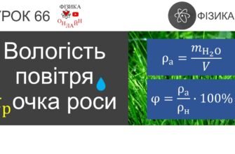 Точка роси: що це таке і як вона впливає на комфорт в приміщенні?