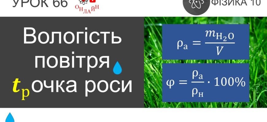Точка роси: що це таке і як вона впливає на комфорт в приміщенні?