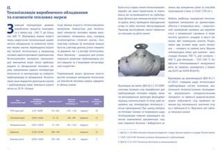 Як працює пінополіуретан: властивості та сфери застосування ППУ