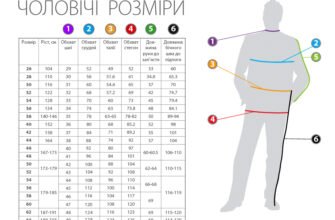 Який розмір відповідає XL: повний гід по вибору одягу