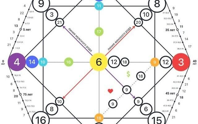 Знищувач висолів: що це таке і як його ефективно використовувати?